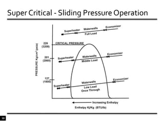 Separator.Metallurgical Differences Need for better grade of material.Chemistry Differences Stringent water quality requirements.