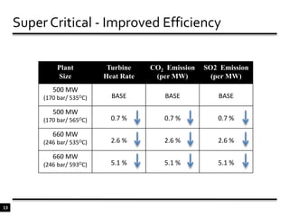 8Water and Steam Flow