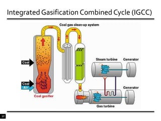 10Super Critical - Sliding Pressure Operation