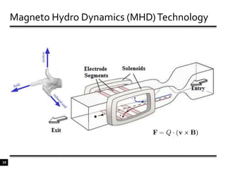 12Thermal Efficiency Improvements % ɳ 4.5600 / 600OC3.3566 / 593OC2.3566 / 566OC1.5538 / 566OC538 / 538OC0.7BASE538 / 538OC169246310Steam Pressure (kg/cm2).