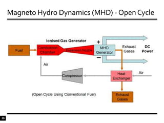 13Super Critical - Improved Efficiency