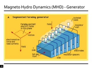 14Technology Adoption Status