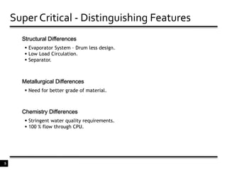  Carbon capture and storage (CSS).3Presentation Overview Supercritical Technology.