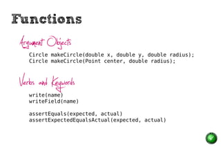 Functions
 Argument Objects
    Circle makeCircle(double x, double y, double radius);
    Circle makeCircle(Point center, double radius);



 Verbs and Keywords
    write(name)
    writeField(name)

    assertEquals(expected, actual)
    assertExpectedEqualsActual(expected, actual)
 
