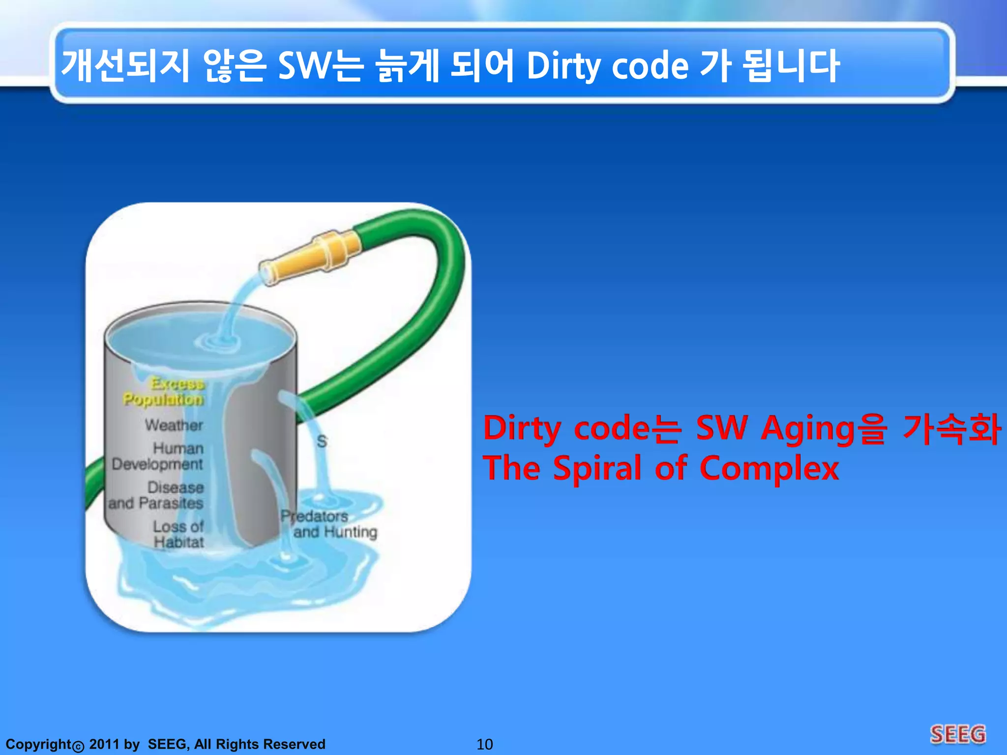 중요한 순으로 나열하자면 간단한 코드는