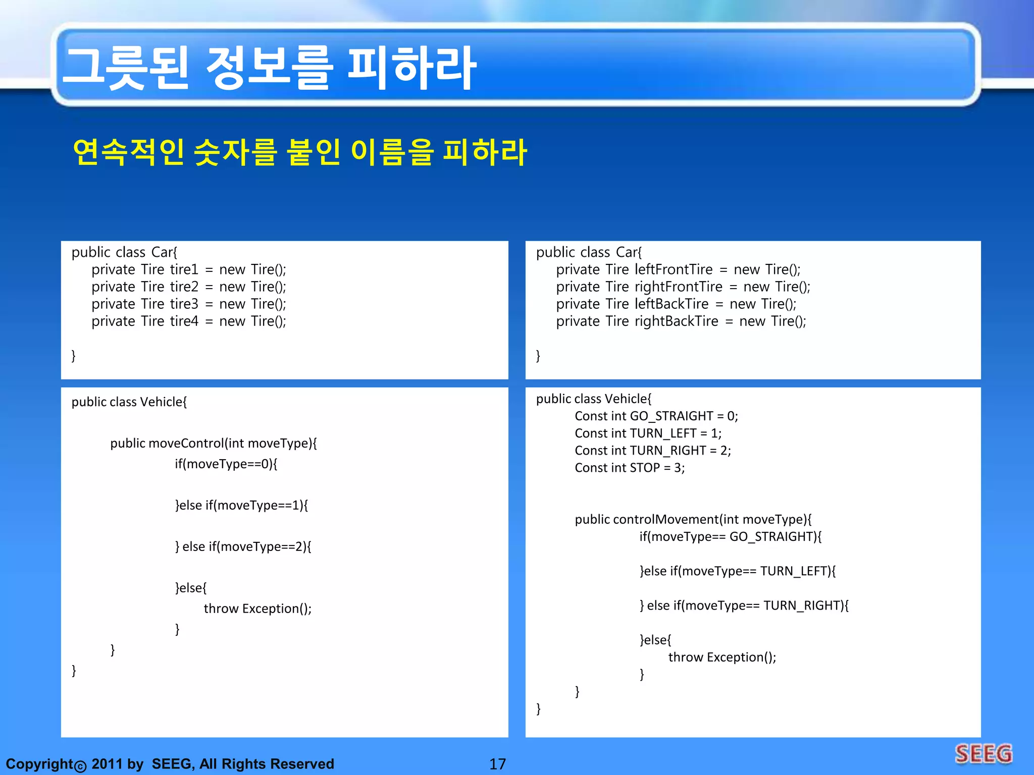8일반적인 SW 개발은 기존 코드에서 시작합니다EvolutionEnhancedMore complexModifiedDrift away from its original designAdapted