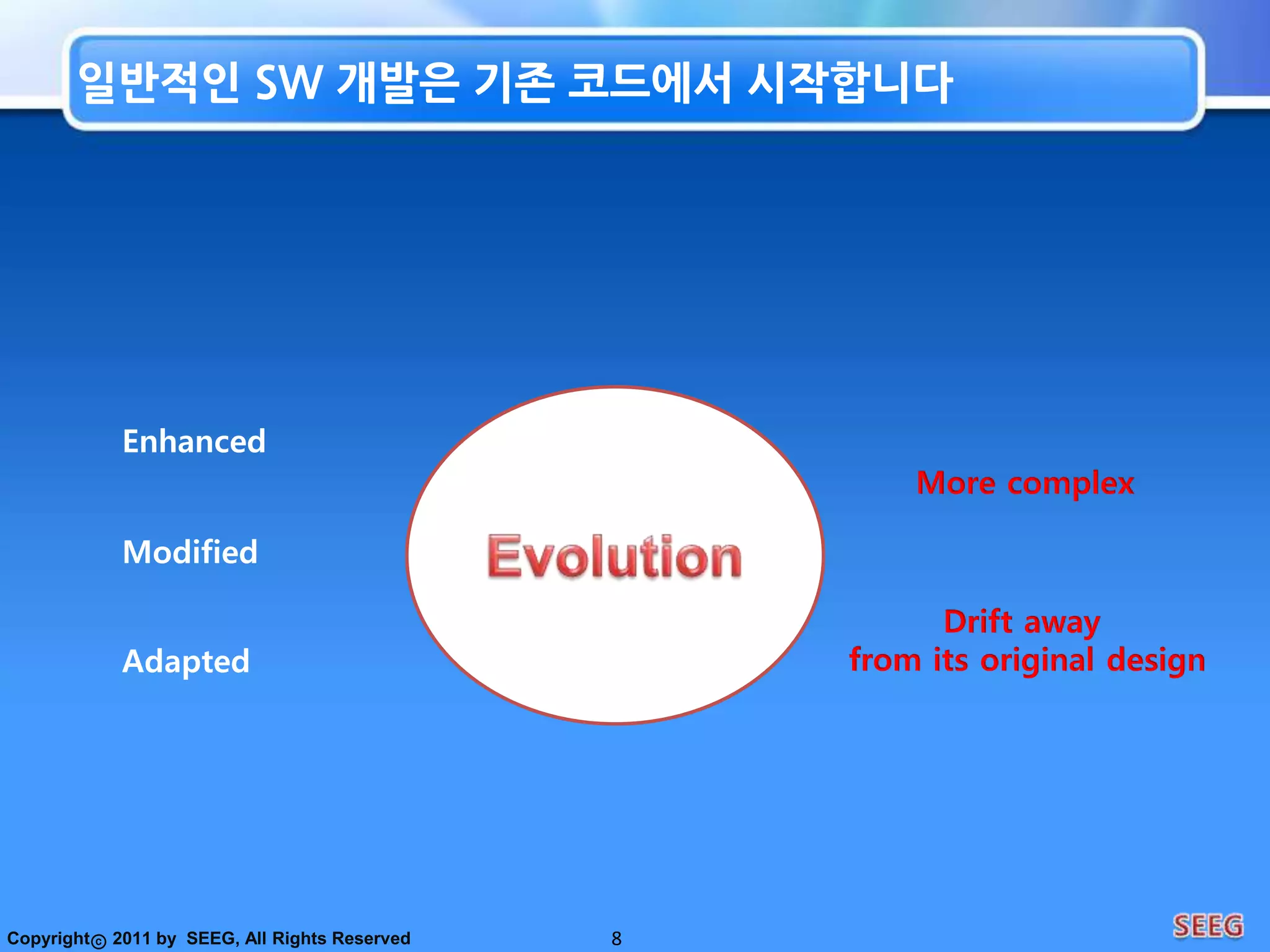 클린코드는 작성자가 아닌 사람도 읽기 쉽고 고치기 쉽다.의미 있는 이름이다. 특정한 목적을 달성하는 방법은 하나만 제공한다. 의존성은 최소이며 각 의존성을 명확히 정의한다. API는 명확하며 최소로 줄였다. 때로는 정보 전부를 코드만으로 명확하게 드러내기 어려우므로 언어에 따라 문학적 표현이 필요하다.