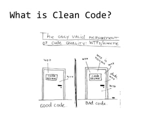 What is Clean Code?
 
