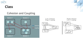 Class
Cohesion and Coupling
 