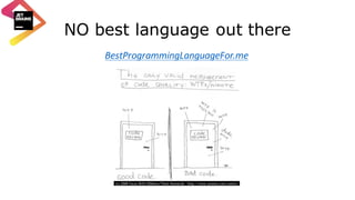NO best language out there
BestProgrammingLanguageFor.me
 