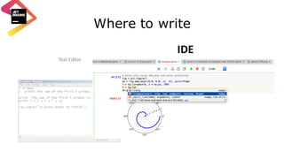Where to write
Text	Editor
IDE
 