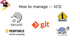 How to manage :: VCS
 