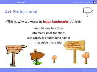 Clean Code | Enterprise Java Training © Copyright Victor Rentea 2015
Bucharest Java User Group
This is why we want to leave landmarks behind;
we split long functions
into many small functions
with carefully chosen long names
that guide the reader
Functions
Act Professional
19
sendActivation
EmailToCustomer()
removeAllPast
CancelledOrders
OfConsumer()
 