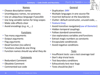 Clean Code | Enterprise Java Training © Copyright Victor Rentea 2015
Bucharest Java User Group
48
Names
 Choose descriptive names
 Unambiguous names, no synonyms
 Use an ubiquitous language if possible
 Use long variable names for long scopes
 Make side-effects clear
 Avoid encodings (e.g. m_...)
Functions
 Too many arguments
 Output arguments
 Flag arguments
 Dead function (no callers)
 Functions should do one thing
 Function names should say what they do
Comments
 Redundant Comment
 Obsolete Comment
 Commented-out code
General
 Duplication: DRY
 Multiple languages in one source file
 Incorrect behavior at the boundaries
 Clutter: default constructor, unused code, …
 Feature Envy
 Avoid transitive navigation(Law of Demeter)
 Hidden temporal couplings
 Follow standard conventions
 Use explanatory variables and functions
 Extract magic numbers as constants
 Encapsulate conditionals
 Avoid negative conditions
Tests
 Insufficient tests: use a test coverage tool
 Don't skip trivial tests
 Test boundary conditions
 Exhaustively test near bugs
 Tests should be fast !
Summary – Code Smells and Heuristics & Part2Part1
 