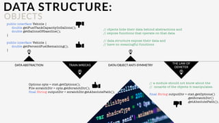 Clean code | PDF