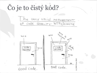 Čo je to čistý kód?