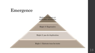 Emergence
Règles 4: Classes et
méthodes minimales
Règle 3: Expressive
Règle 2: pas de duplication
Règle 1: Exécute tous les tests
18
 