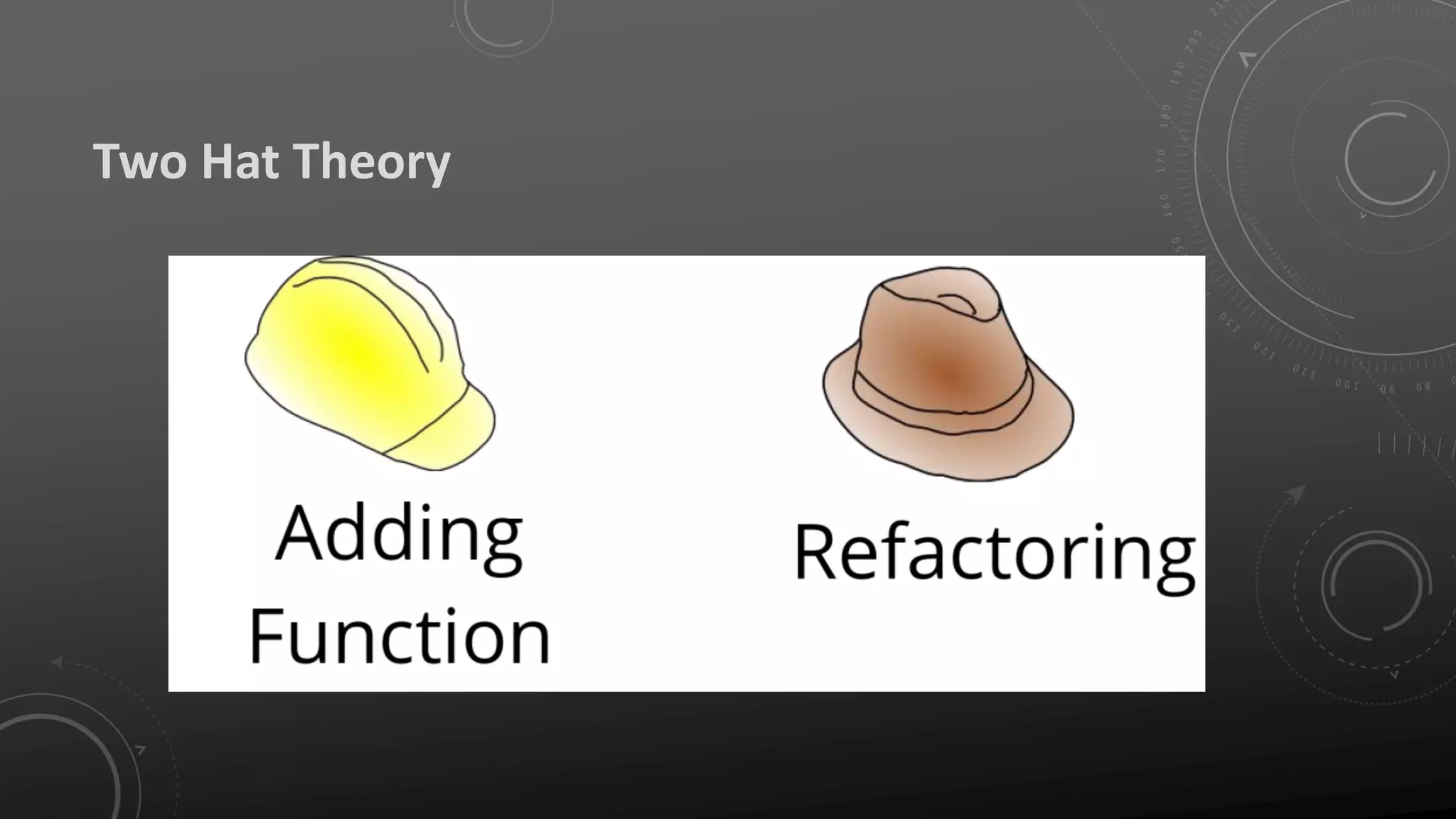 Two Hat Theory
 