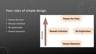 Four rules of simple design
• Passes the tests
• Reveals intention
• No duplication
• Fewest elements
 