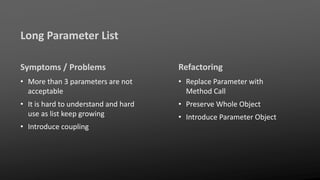 Long Parameter List
Symptoms / Problems
• More than 3 parameters are not
acceptable
• It is hard to understand and hard
use as list keep growing
• Introduce coupling
Refactoring
• Replace Parameter with
Method Call
• Preserve Whole Object
• Introduce Parameter Object
 