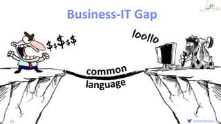 VictorRentea.ro
Business-IT Gap
22
 