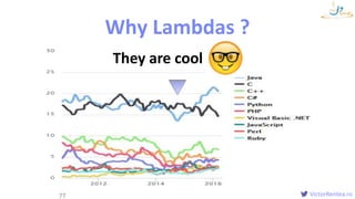 VictorRentea.ro
Clean Lambdas
Why Lambdas ?
77
They are cool
 