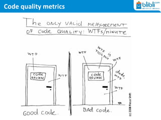 Code quality metrics
 