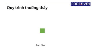 Quy trình thường thấy
Ban ầu
 