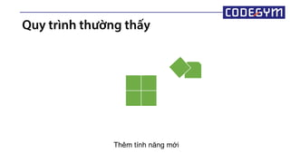 Quy trình thường thấy
Thêm tính năng mới
 