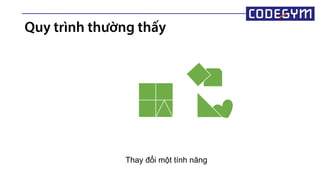 Quy trình thường thấy
Thay đổi một tính năng
 