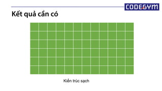 Kết quả cần có
Kiến trúc sạch
 