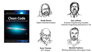 Grady Booch
Object Oriented Analysis
Dave Thomas
OTI, Eclipse
Michael Feathers
Working effectively with Legacy Code
Ron Jeffries
Extreme Programming Installed
Extreme Programing Adventures in C#
 