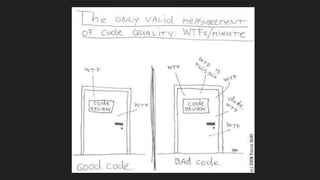 Clean code coding like a professional | PPTX