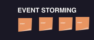 EVENT STORMING
EVENT
EVENT EVENT EVENT
 