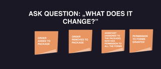 ASK QUESTION: „WHAT DOES IT
CHANGE?”
ORDER
ADDED TO
PACKAGE
ORDER
REMOVED TO
PACKAGE
ASSISTANT
(ASSIGNED TO
THE PACKAGE)
NOW HAS
PERMISSION TO
ALL THE FORMS
PERMISSION
TO FORMS
GRANTED
 