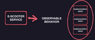 E-SCOOTER
SERVICE
Implementation
detail
Implementation
detail
DE
Implementation
detail
OBSERVABLE
BEHAVIOR
 