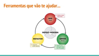 Ferramentas que vão te ajudar...
 