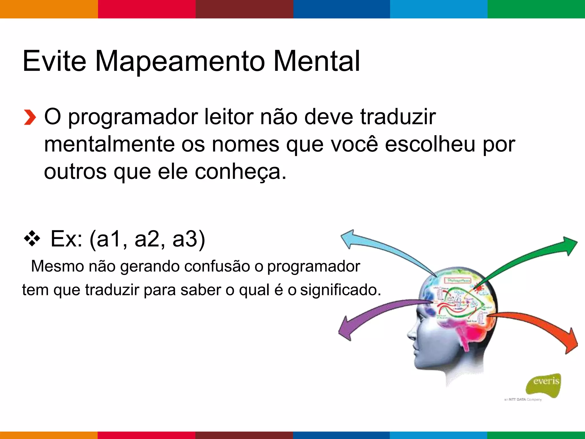 Evite Mapeamento Mental
O programador leitor não deve traduzir
mentalmente os nomes que você escolheu por
outros que ele conheça.
 Ex: (a1, a2, a3)
Mesmo não gerando confusão o programador
tem que traduzir para saber o qual é o significado.
 
