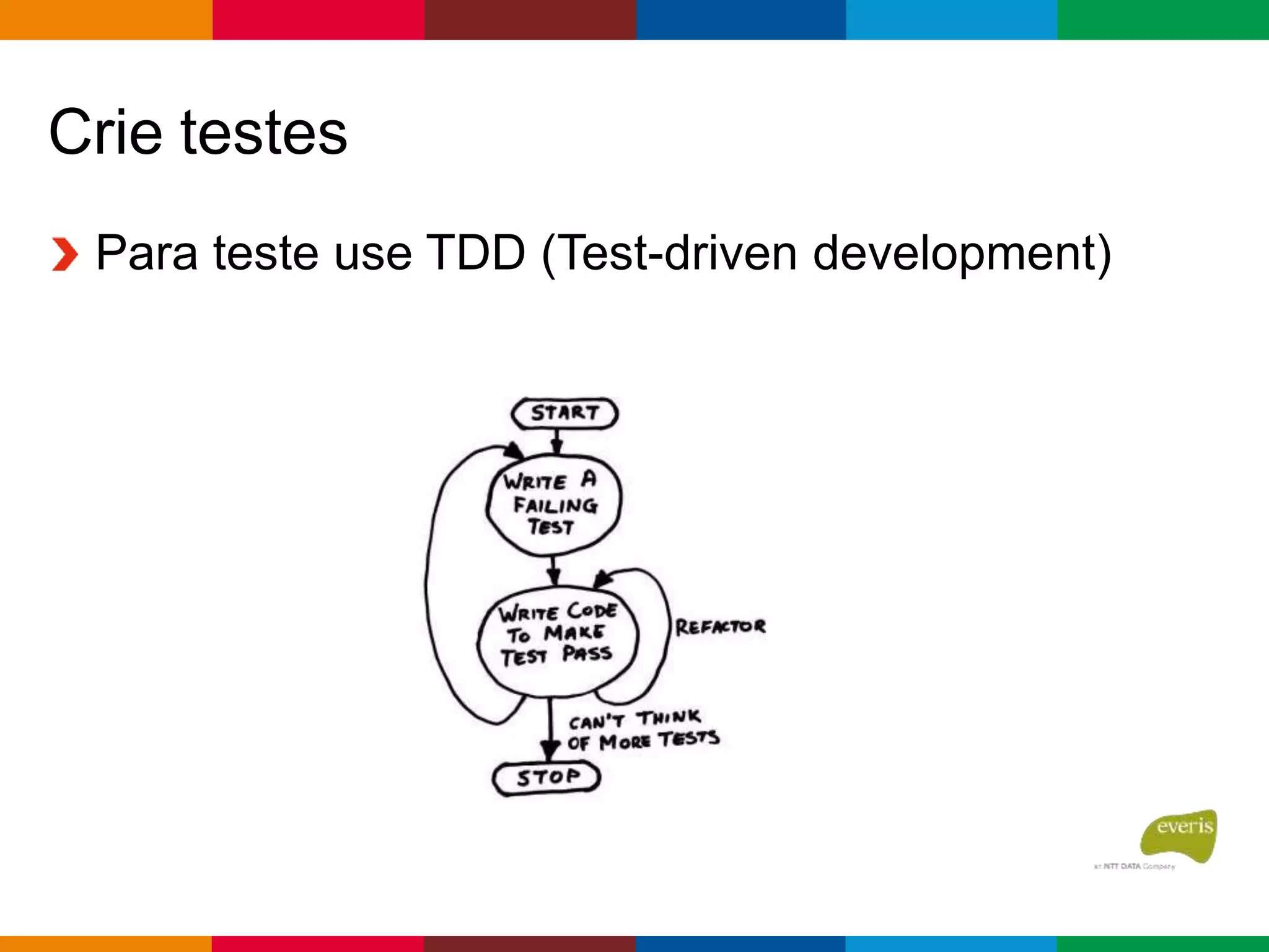 Crie testes
Para teste use TDD (Test-driven development)
 
