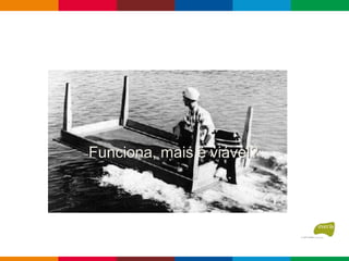 Funciona, mais é viável?
 