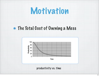 Motivation
The Total Cost of Owning a Mess




          productivity vs. time

                                  6
 