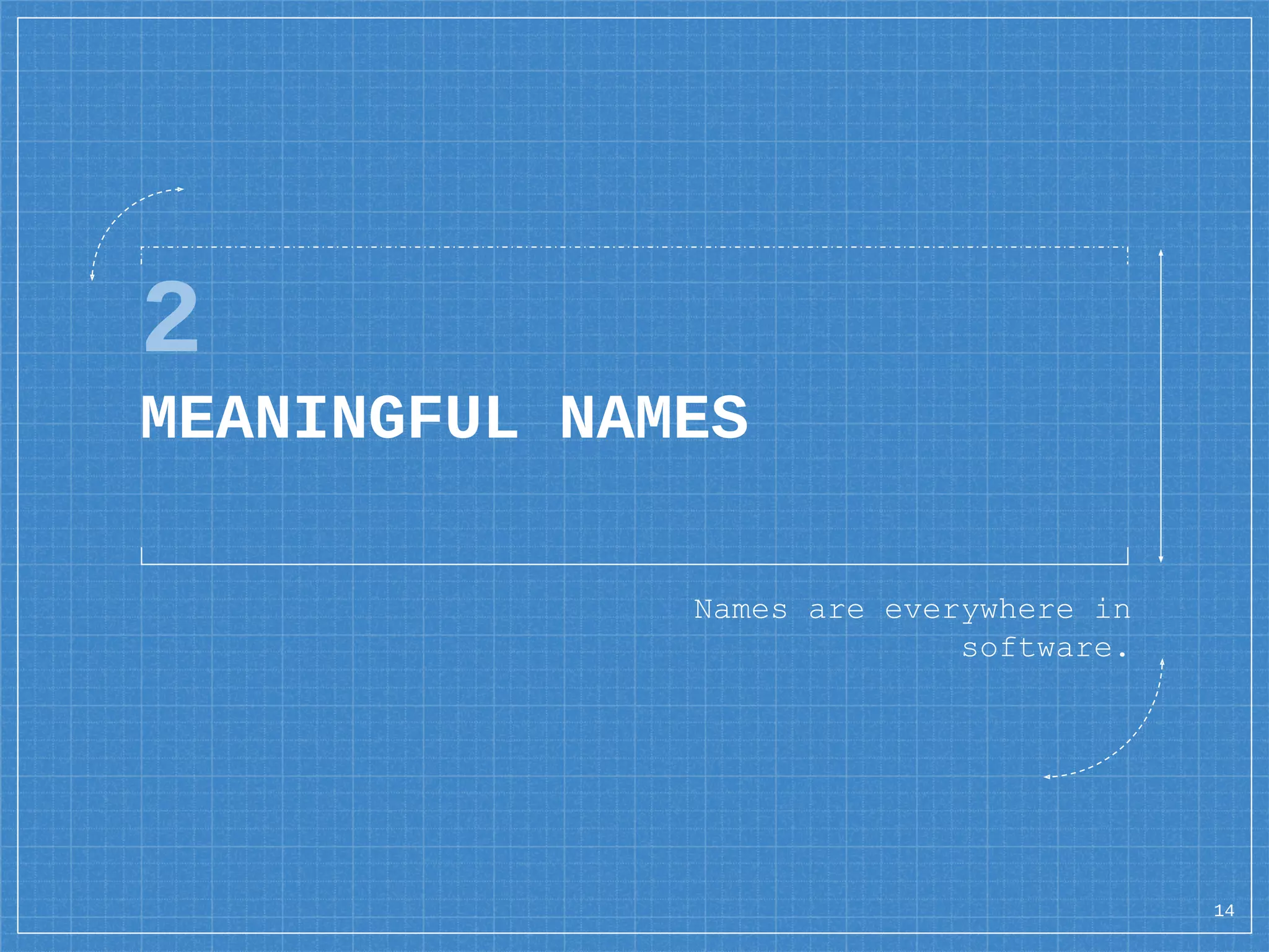 2
MEANINGFUL NAMES
Names are everywhere in
software.
14
 