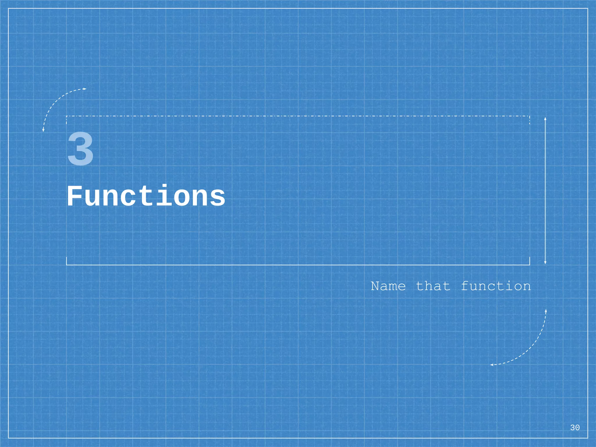 3
Functions
Name that function
30
 