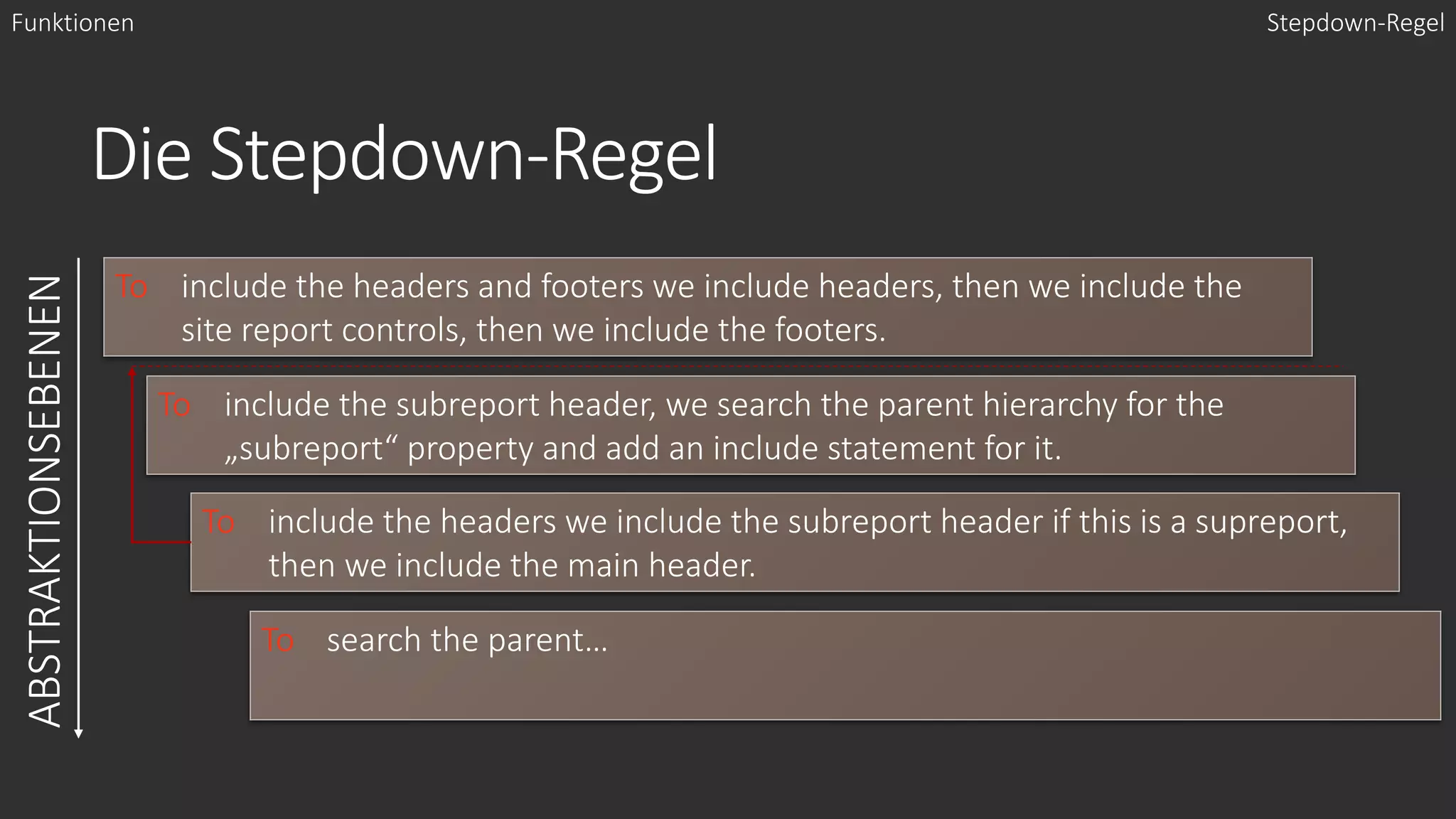 Die Stepdown-Regel
Funktionen Stepdown-Regel
To include the headers and footers we include headers, then we include the
site report controls, then we include the footers.
To include the subreport header, we search the parent hierarchy for the
„subreport“ property and add an include statement for it.
To include the headers we include the subreport header if this is a supreport,
then we include the main header.
To search the parent…
ABSTRAKTIONSEBENEN
 