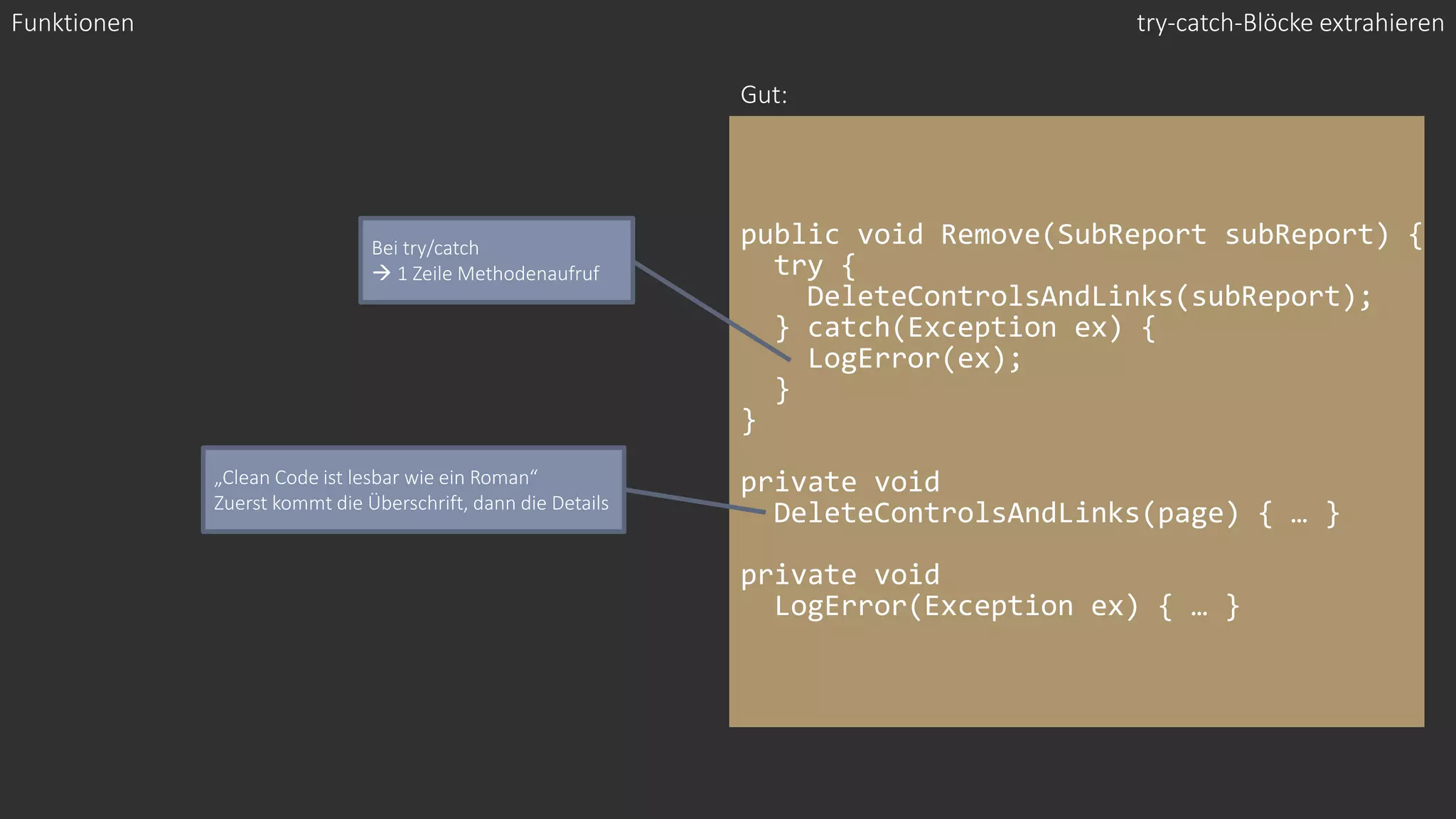 public void Remove(SubReport subReport) {
try {
DeleteControlsAndLinks(subReport);
} catch(Exception ex) {
LogError(ex);
}
}
private void
DeleteControlsAndLinks(page) { … }
private void
LogError(Exception ex) { … }
Funktionen
Gut:
Bei try/catch
→ 1 Zeile Methodenaufruf
try-catch-Blöcke extrahieren
„Clean Code ist lesbar wie ein Roman“
Zuerst kommt die Überschrift, dann die Details
 