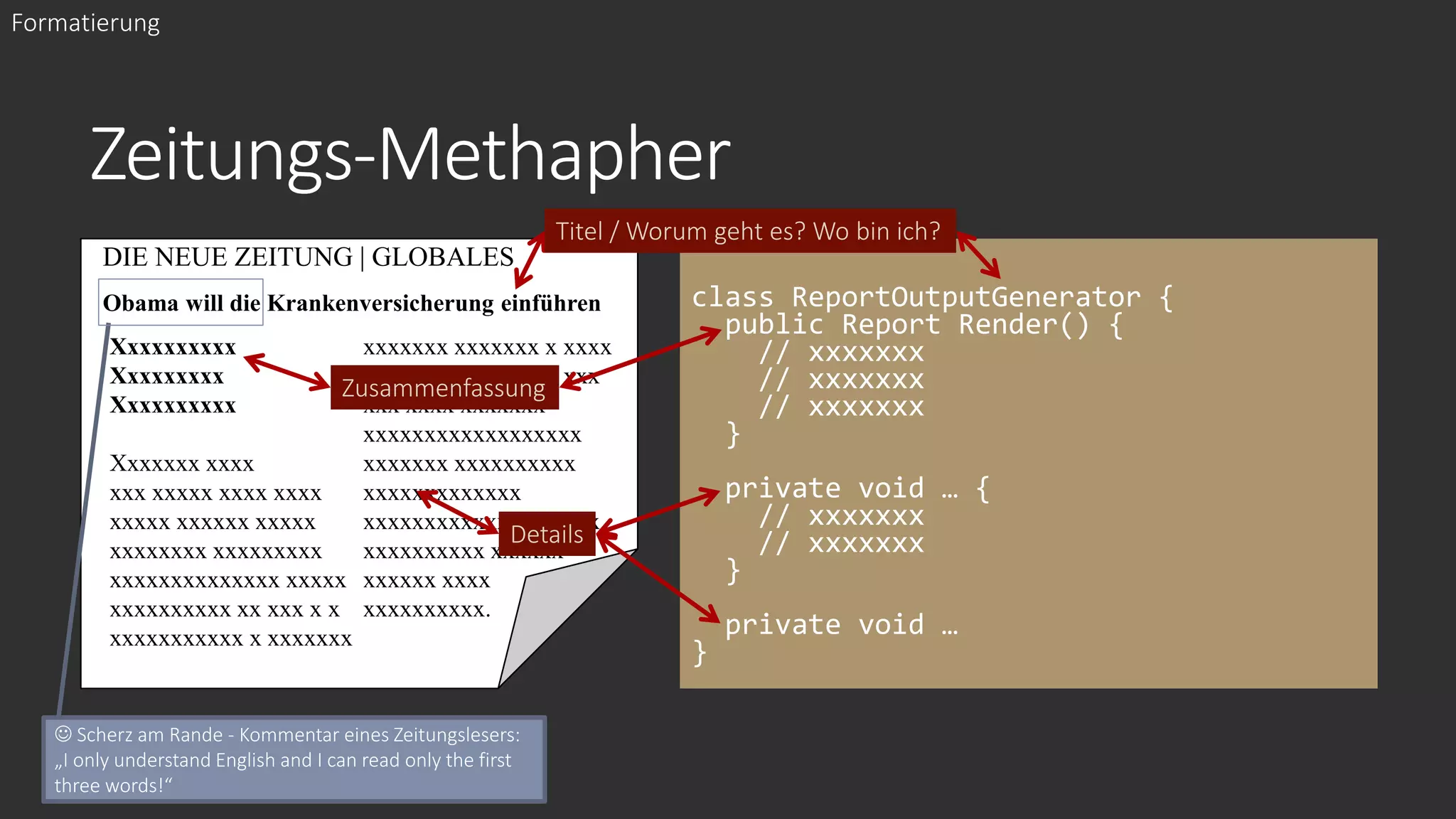 Zeitungs-Methapher
DIE NEUE ZEITUNG | GLOBALES
Obama will die Krankenversicherung einführen
Xxxxxxxxxx
Xxxxxxxxx
Xxxxxxxxxx
Xxxxxxx xxxx
xxx xxxxx xxxx xxxx
xxxxx xxxxxx xxxxx
xxxxxxxx xxxxxxxxx
xxxxxxxxxxxxxx xxxxx
xxxxxxxxxx xx xxx x x
xxxxxxxxxxx x xxxxxxx
xxxxxxx xxxxxxx x xxxx
xxxx xxxxx xxxxxx xxx
xxx xxxx xxxxxxx
xxxxxxxxxxxxxxxxxx
xxxxxxx xxxxxxxxxx
xxxxxxxxxxxxx
xxxxxxxxxxxx xxxxxxx
xxxxxxxxxx xxxxxx
xxxxxx xxxx
xxxxxxxxxx.
☺ Scherz am Rande - Kommentar eines Zeitungslesers:
„I only understand English and I can read only the first
three words!“
class ReportOutputGenerator {
public Report Render() {
// xxxxxxx
// xxxxxxx
// xxxxxxx
}
private void … {
// xxxxxxx
// xxxxxxx
}
private void …
}
Titel / Worum geht es? Wo bin ich?
Zusammenfassung
Details
Formatierung
 