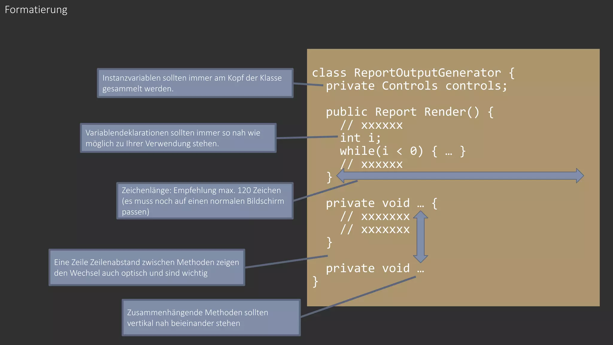 class ReportOutputGenerator {
private Controls controls;
public Report Render() {
// xxxxxx
int i;
while(i < 0) { … }
// xxxxxx
}
private void … {
// xxxxxxx
// xxxxxxx
}
private void …
}
Eine Zeile Zeilenabstand zwischen Methoden zeigen
den Wechsel auch optisch und sind wichtig
Zusammenhängende Methoden sollten
vertikal nah beieinander stehen
Formatierung
Variablendeklarationen sollten immer so nah wie
möglich zu Ihrer Verwendung stehen.
Instanzvariablen sollten immer am Kopf der Klasse
gesammelt werden.
Zeichenlänge: Empfehlung max. 120 Zeichen
(es muss noch auf einen normalen Bildschirm
passen)
 