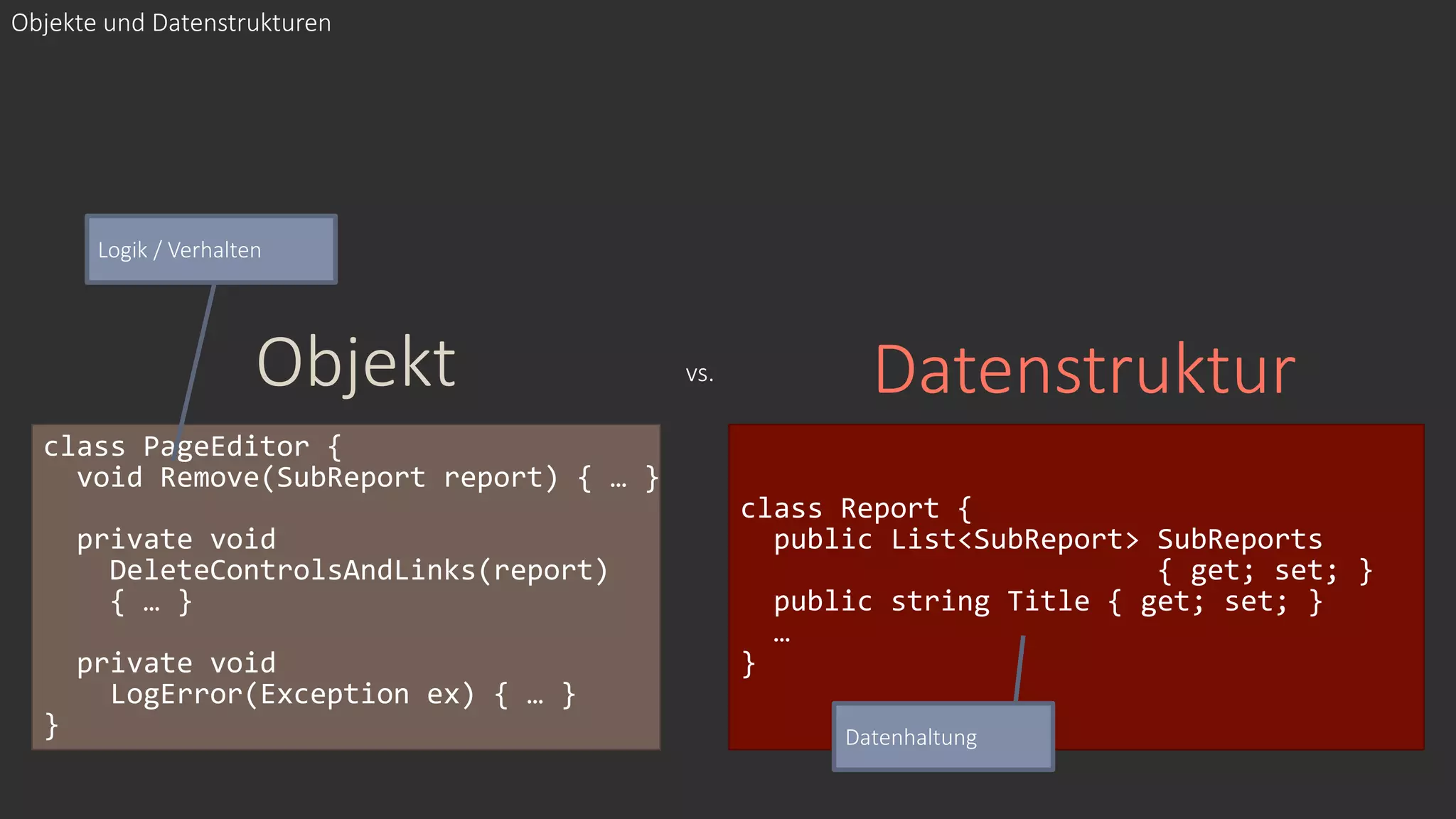 Objekt Datenstruktur
Objekte und Datenstrukturen
class Report {
public List<SubReport> SubReports
{ get; set; }
public string Title { get; set; }
…
}
class PageEditor {
void Remove(SubReport report) { … }
private void
DeleteControlsAndLinks(report)
{ … }
private void
LogError(Exception ex) { … }
}
Logik / Verhalten
Datenhaltung
vs.
 