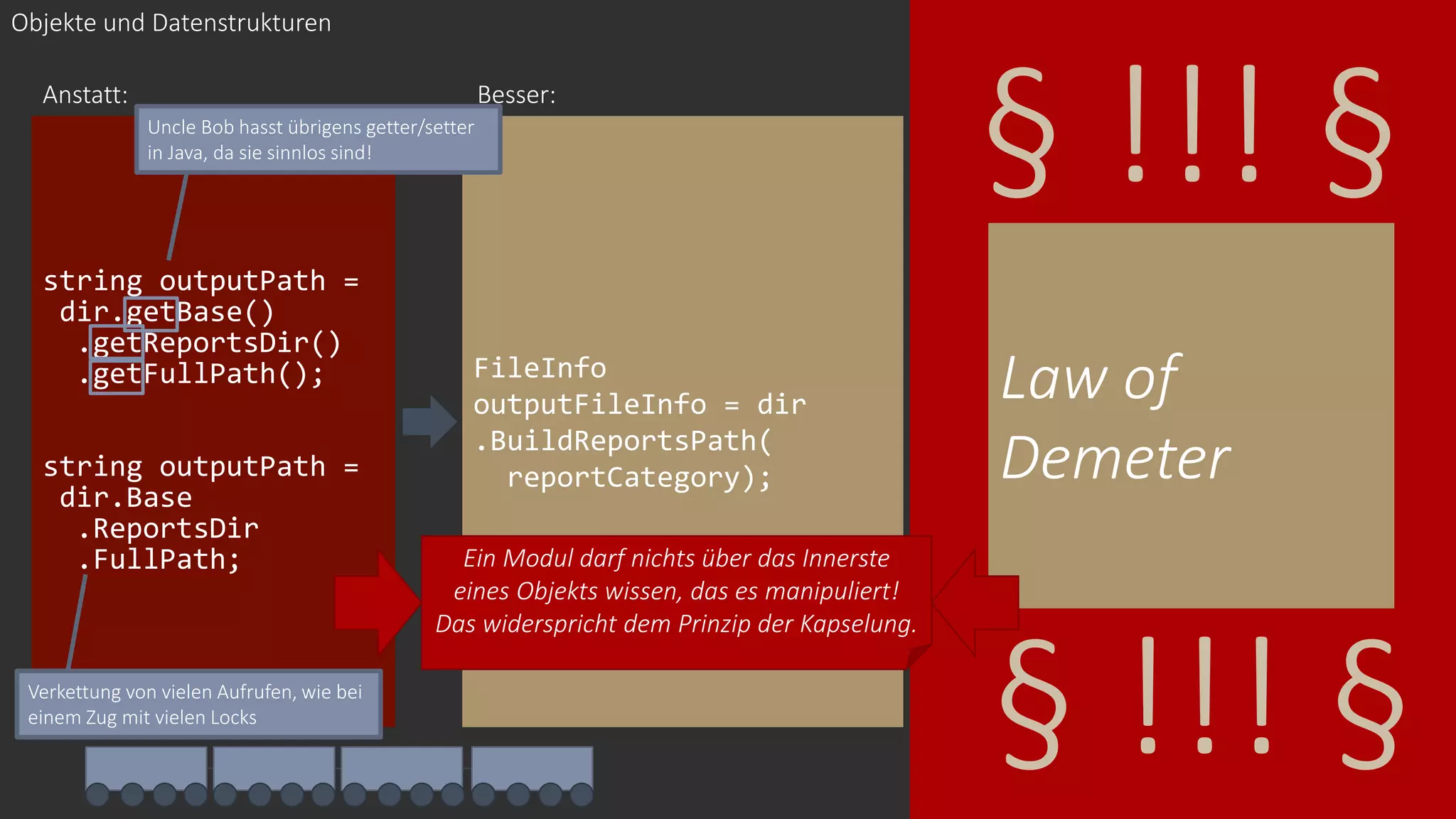 Law of
Demeter
§ !!! §
§ !!! §
Objekte und Datenstrukturen
string outputPath =
dir.getBase()
.getReportsDir()
.getFullPath();
string outputPath =
dir.Base
.ReportsDir
.FullPath;
FileInfo
outputFileInfo = dir
.BuildReportsPath(
reportCategory);
Anstatt: Besser:
Uncle Bob hasst übrigens getter/setter
in Java, da sie sinnlos sind!
Verkettung von vielen Aufrufen, wie bei
einem Zug mit vielen Locks
Ein Modul darf nichts über das Innerste
eines Objekts wissen, das es manipuliert!
Das widerspricht dem Prinzip der Kapselung.
 