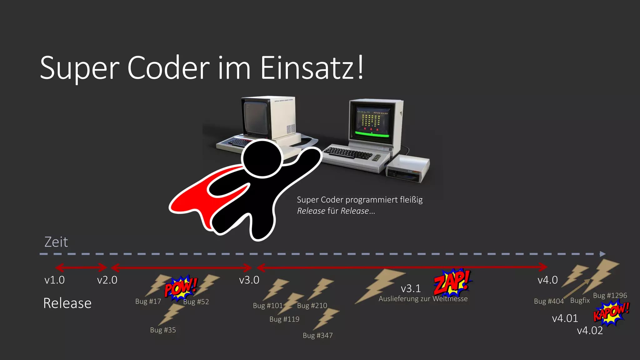 Super Coder im Einsatz!
v1.0 v2.0 v3.0
v3.1
v4.0
v4.01
v4.02
Zeit
Release Bug #17
Bug #35
Bug #52 Bug #101
Bug #119
Bug #210
Bug #347
Auslieferung zur Weltmesse Bug #404
Bug #1296
Bugfix
Super Coder programmiert fleißig
Release für Release…
 